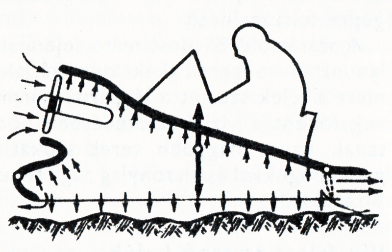 Illustration for article titled 31 Levitating Vehicles From the Dawn of the Hovercraft